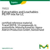 Extractables and Leachables PE/PP mix for LC certified reference material, TraceCERT®, 13 compounds, in acetonitrile, Manufactured by: Sigma-Aldrich Production GmbH, Switzerland