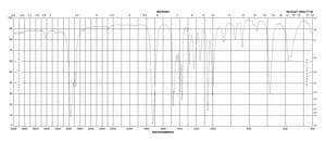 1-Bromopinacolone technical grade, ~90%
