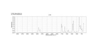 4-正庚基苯甲酰氯 99%