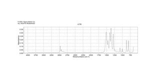 Sodium propionate-1-13C 99 atom % 13C
