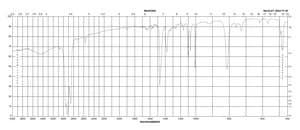 4-Bromothiophenol 95%