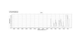 2-Methoxybenzoyl chloride 97%