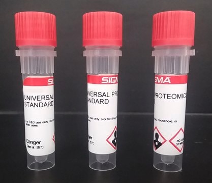 Universal Proteomics Standard Set Protein Mass Spectrometry Calibration Standard