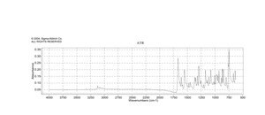2-Benzofuranyl methyl ketone 99%