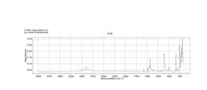 (Chloromethyl)triphenylphosphonium chloride 97%