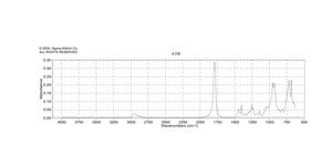 5-Bromovaleryl chloride 97%