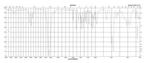 (R)-(−)-1-(1-Naphthyl)ethyl isocyanate 98%