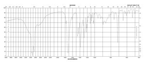 N-Phthaloyl-L-glutamic acid 99% (HPLC)