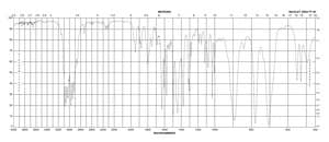 α-甲基苯乙烯 99%, contains 15 ppm p-tert-butylcatechol as inhibitor
