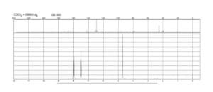 4-(Chloromethyl)benzoic acid 95%