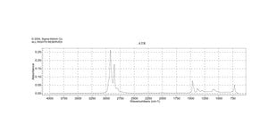 Tridodecylamine technical grade, 85%