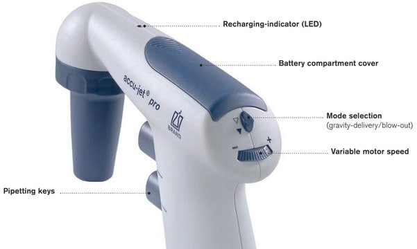 BRAND&#174; accu-jet&#174; pro pipette controller AC/DC input 120 V AC, US 3-pin plug, royal blue