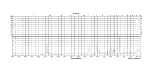 L-(−)-Malic acid ≥95% (titration)