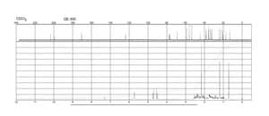 醋酸去氧皮质酮