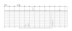 2,4,6-三甲基吡啶 对甲苯磺酸盐 98%