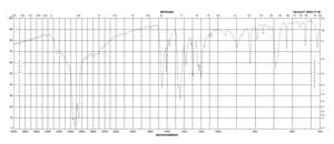 5-溴水杨酸 technical grade, 90%