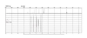 3-(2-Furyl)acrylic acid 99%