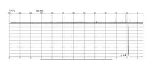 2-Methylpentane ≥99%