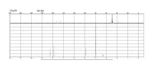 3-Methyladenine autophagy inhibitor