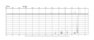 4-Aminobutyraldehyde diethyl acetal 90%, technical grade