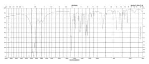2-Benzoylbenzoic acid 98%