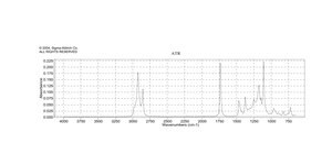 Isopropyl myristate ≥98%