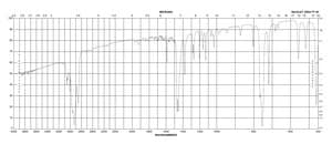 三(邻甲基苯基)膦 97%