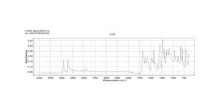 2-氨基-5-氯苯甲酸甲酯 95%