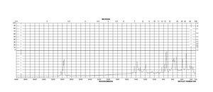 1-Iodo-1H,1H,2H,2H-perfluorodecane 96%
