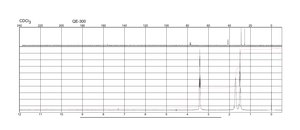 1,6-Diisocyanohexane 98%