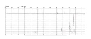 N,N′-二环己基碳二亚胺 99%