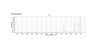 1,1-Dichloroethene analytical standard