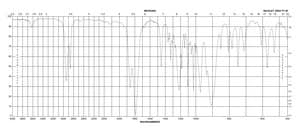 1,2-Cyclohexanedicarboxylic anhydride, predominantly cis 95%