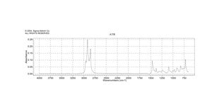 三丁基十六烷基溴化膦 97%