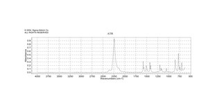 2,3-二氯苯异氰酸酯 97%