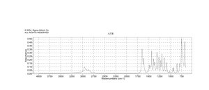 3-tert-Butyl-2-hydroxybenzaldehyde 96%
