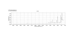 5,10,15,20-Tetraphenyl-21H,23H-porphine cobalt(II) Dye content 85 %