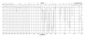 3-硝基三氟甲苯 97%
