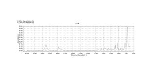 2-乙基吡咯 technical grade, 90%