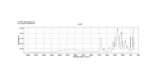 3-羧基苯磺酸钠 97%