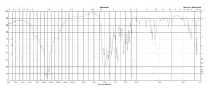 L-含羞草素 来源于银合欢 种子 ≥98%