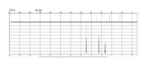 1,3-Propanesultone ≥99%