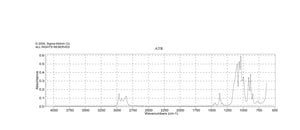 Titanium(IV) ethoxide technical grade