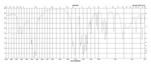 Ethylenediaminetetraacetic acid disodium salt dihydrate suitable for electrophoresis, Molecular Biology, 99.0-101.0% (titration)