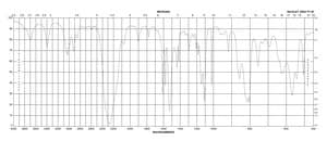 4,4′-Methylenebis(phenyl isocyanate) 98%