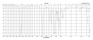 葡萄糖五乙酸酯 ≥99%