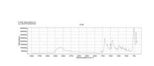 4-苯基脲唑 98%