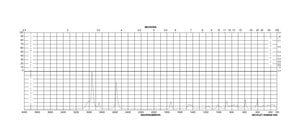 Methyl thioglycolate 95%