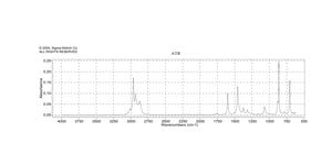 1,3,5-Triethylbenzene ≥97%