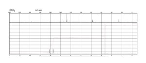 4′-(Trifluoromethyl)acetophenone 98%